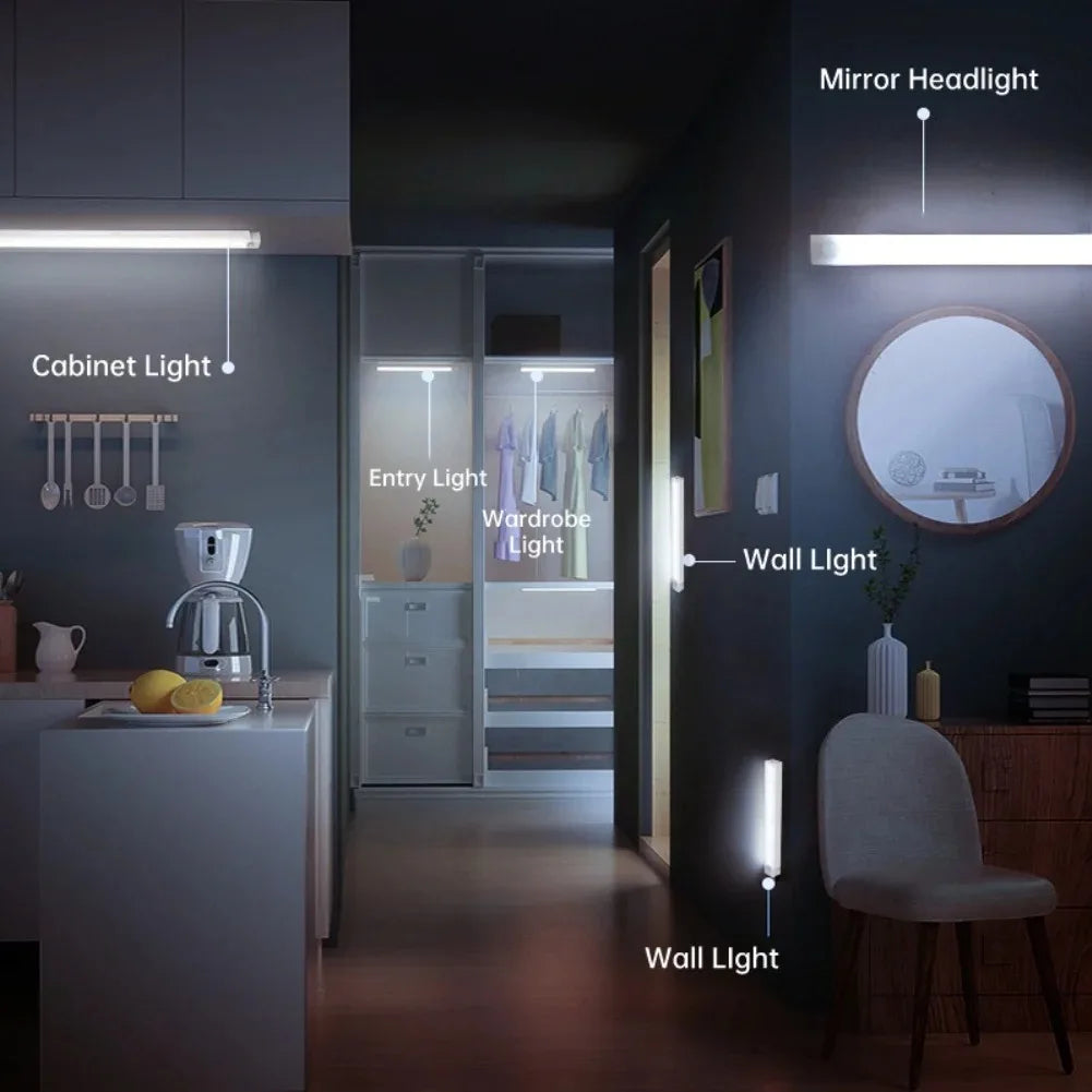 Motion Sensor Wireless LED Night Light USB Rechargeable Long Strip Bar Lamp for Kitchen Cabinet Aisle Tube Bedside Detector Bulb