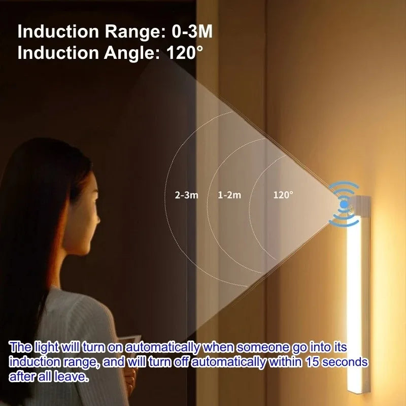 Motion Sensor Wireless LED Night Light USB Rechargeable Long Strip Bar Lamp for Kitchen Cabinet Aisle Tube Bedside Detector Bulb