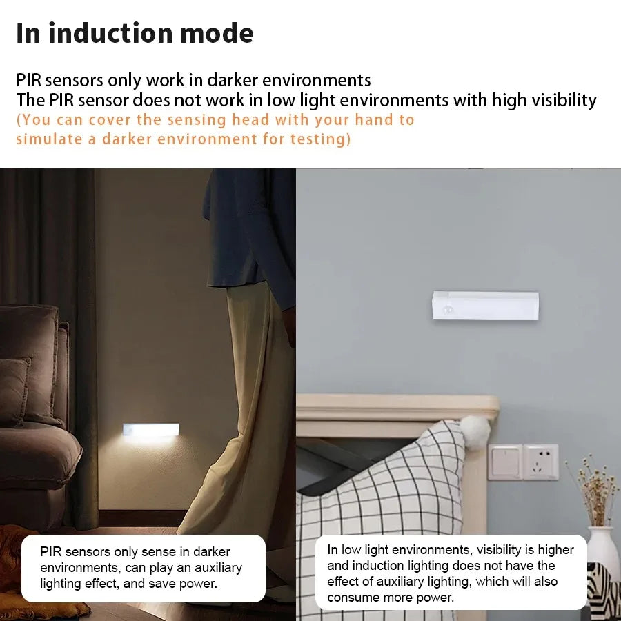 Motion Sensor Wireless LED Night Light USB Rechargeable Long Strip Bar Lamp for Kitchen Cabinet Aisle Tube Bedside Detector Bulb